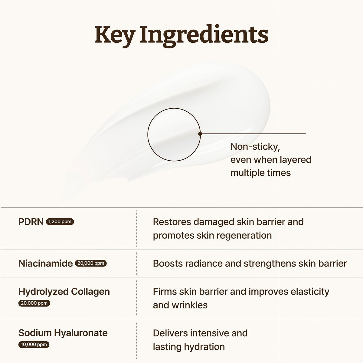 Dr.Reju-All PDRN Rejuvenating Cream – Rejuall PDRN Face Moisturizer – Optimal 1200ppm for Glass Skin & Plumping – Korean Pharmacy Anti-Aging Skin Care Face Cream